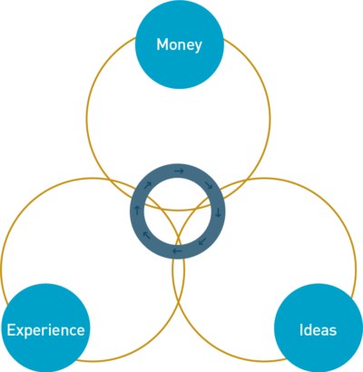 ab_enterprise_ecosystem1