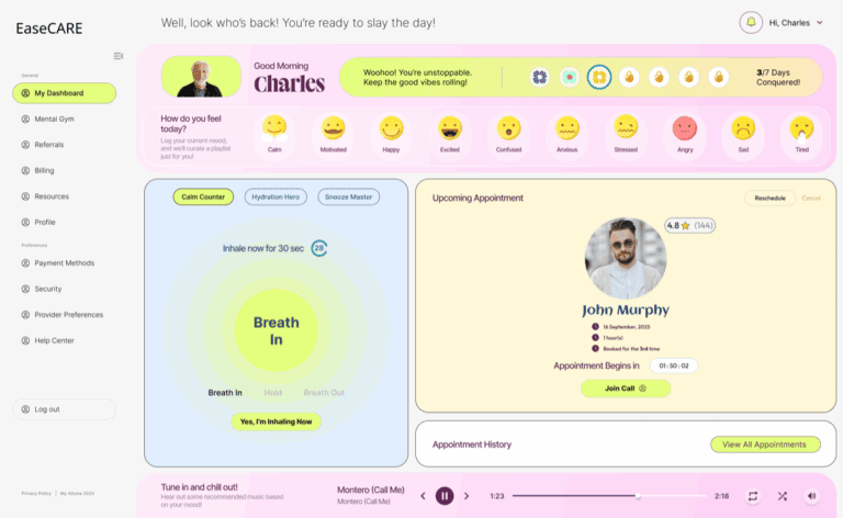 Care Group patient dashboard
